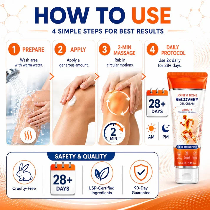 How to use: wash, apply, massage 2 minutes, use twice daily for 28+ days
