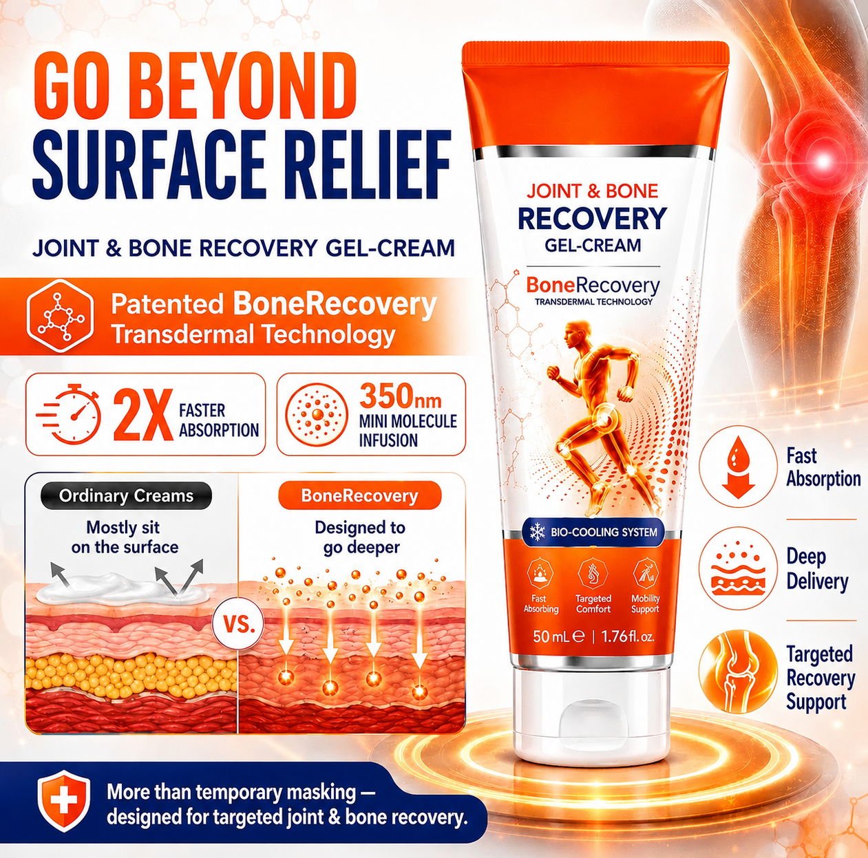 Joint & Bone Recovery Gel-Cream