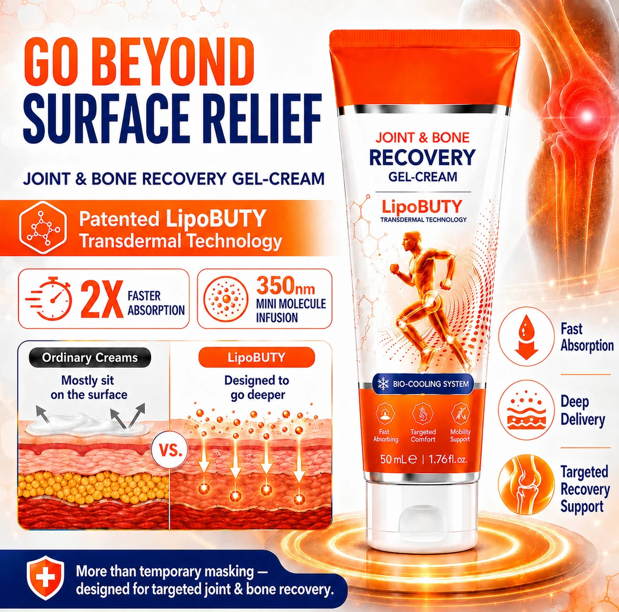 Joint and Bone Recovery Gel-Cream with BoneRecovery transdermal technology